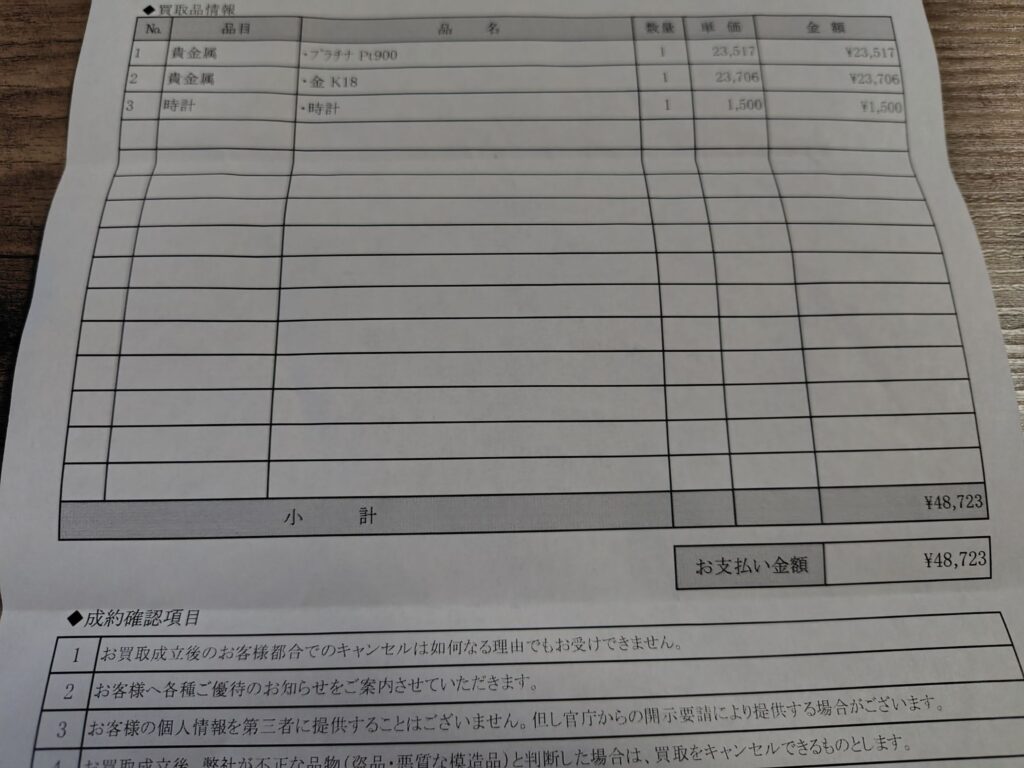 鑑定結果